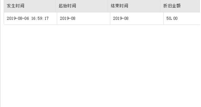 1565159896824708.jpg 固定资产折旧记录详情_副本.jpg